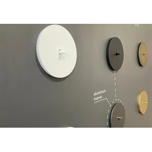 Le Rôle Incontournable des Interrupteurs dans Votre Quotidien